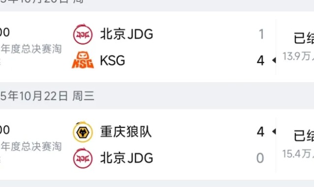 去年年总淘汰赛，春季赛季后赛都是两轮游，这是复习吗